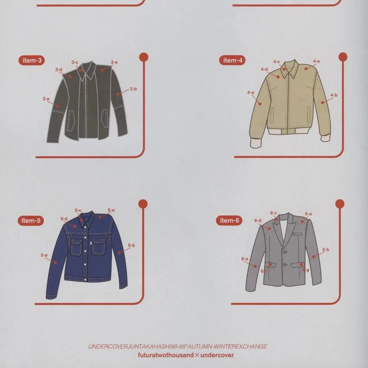 AW98 Undercover “Small Parts” Detachable Denim Jacket - 269archive